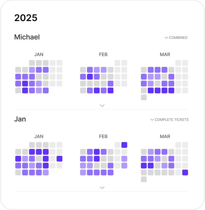 2025 recap mockup